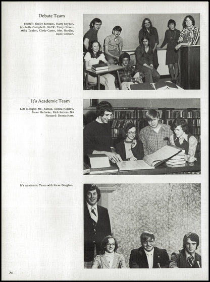 1976. Blanchester High School Yearbook.