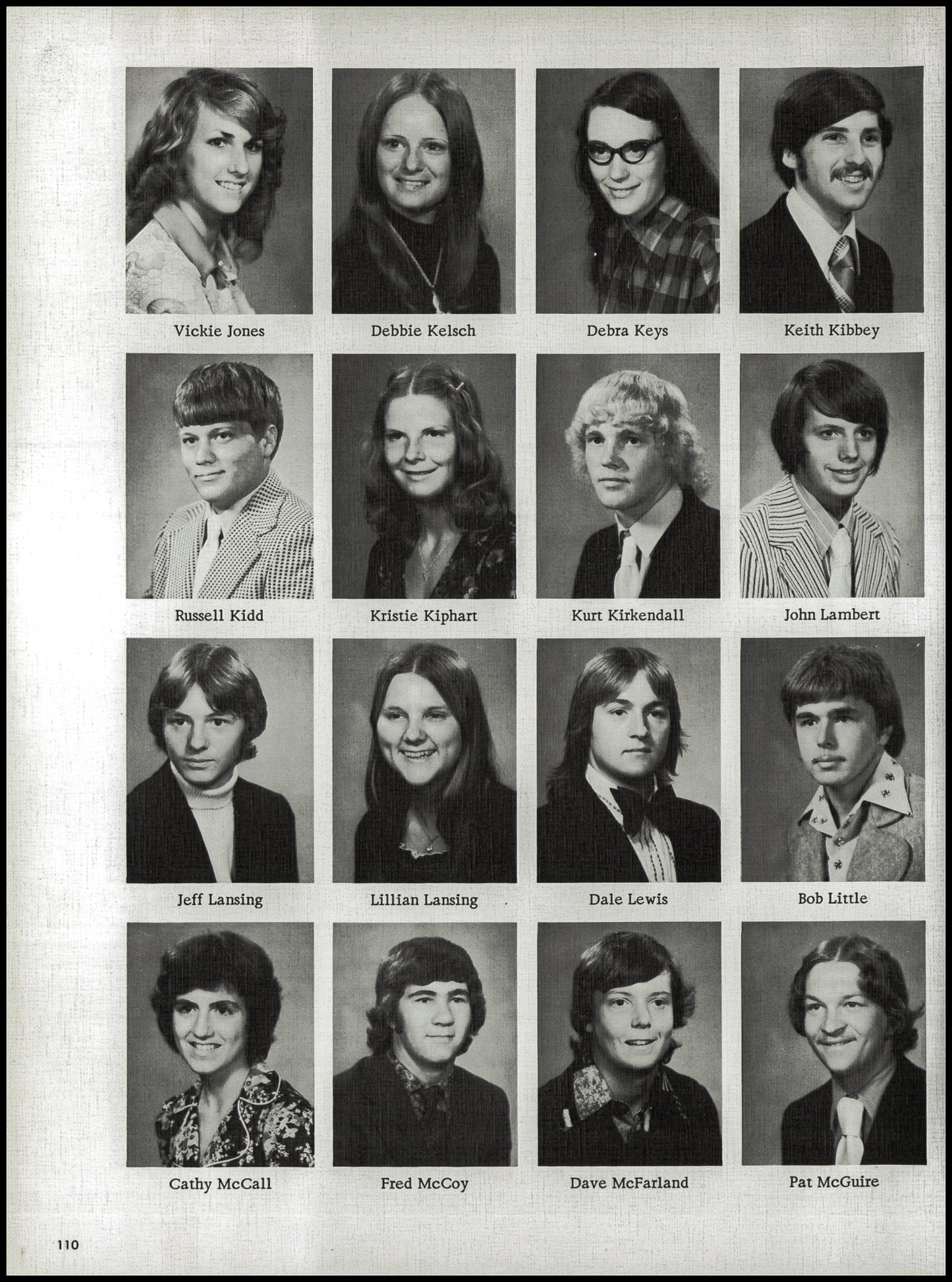 1976. Blanchester High School Yearbook.