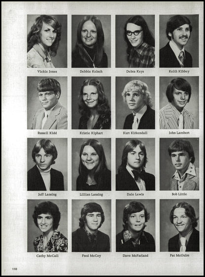 1976. Blanchester High School Yearbook.