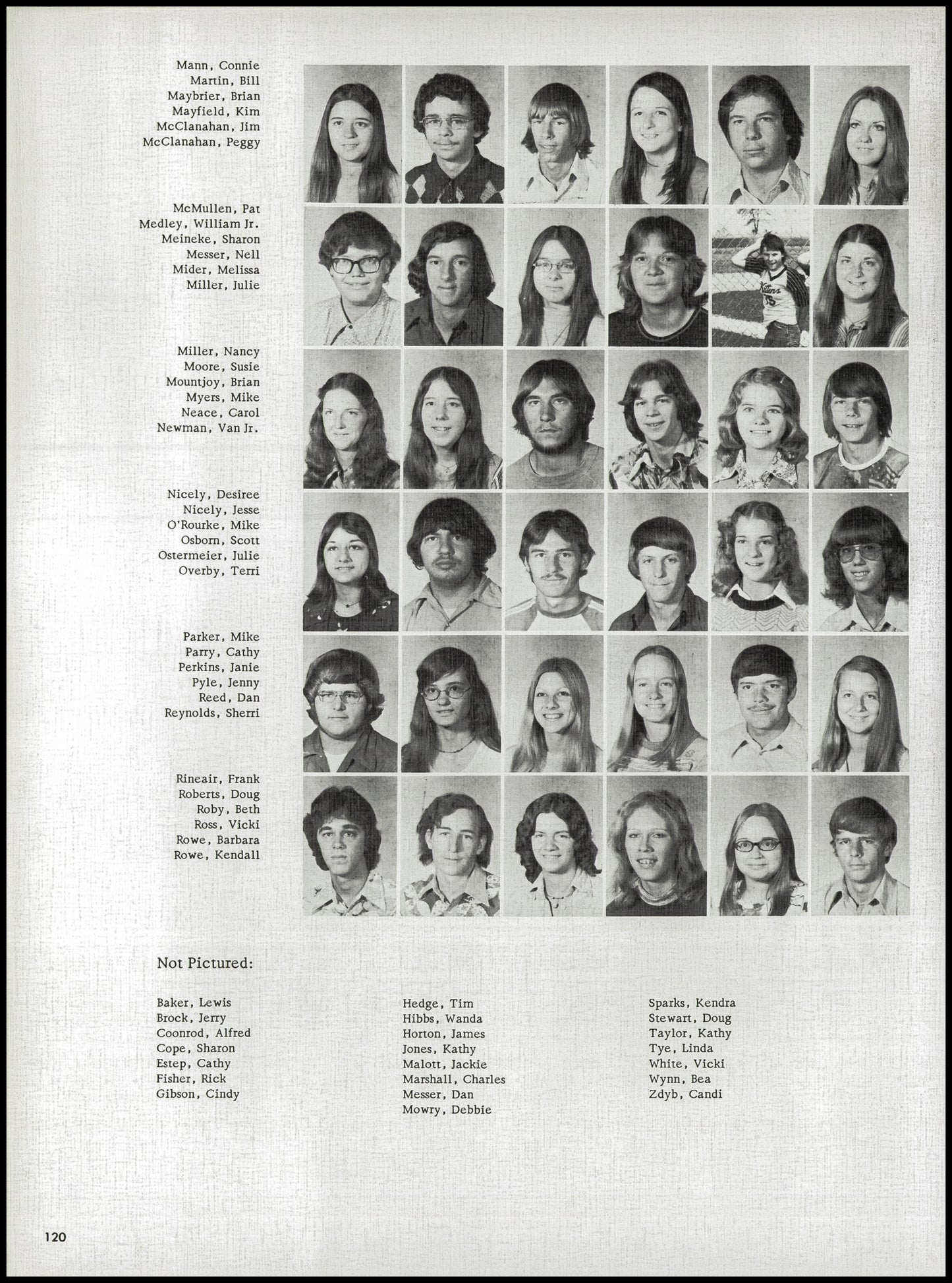 1976. Blanchester High School Yearbook.