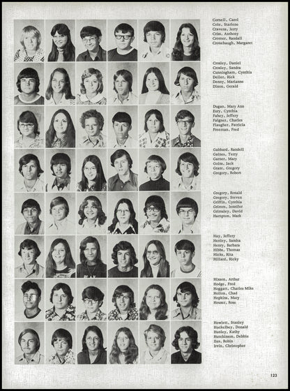 1976. Blanchester High School Yearbook.