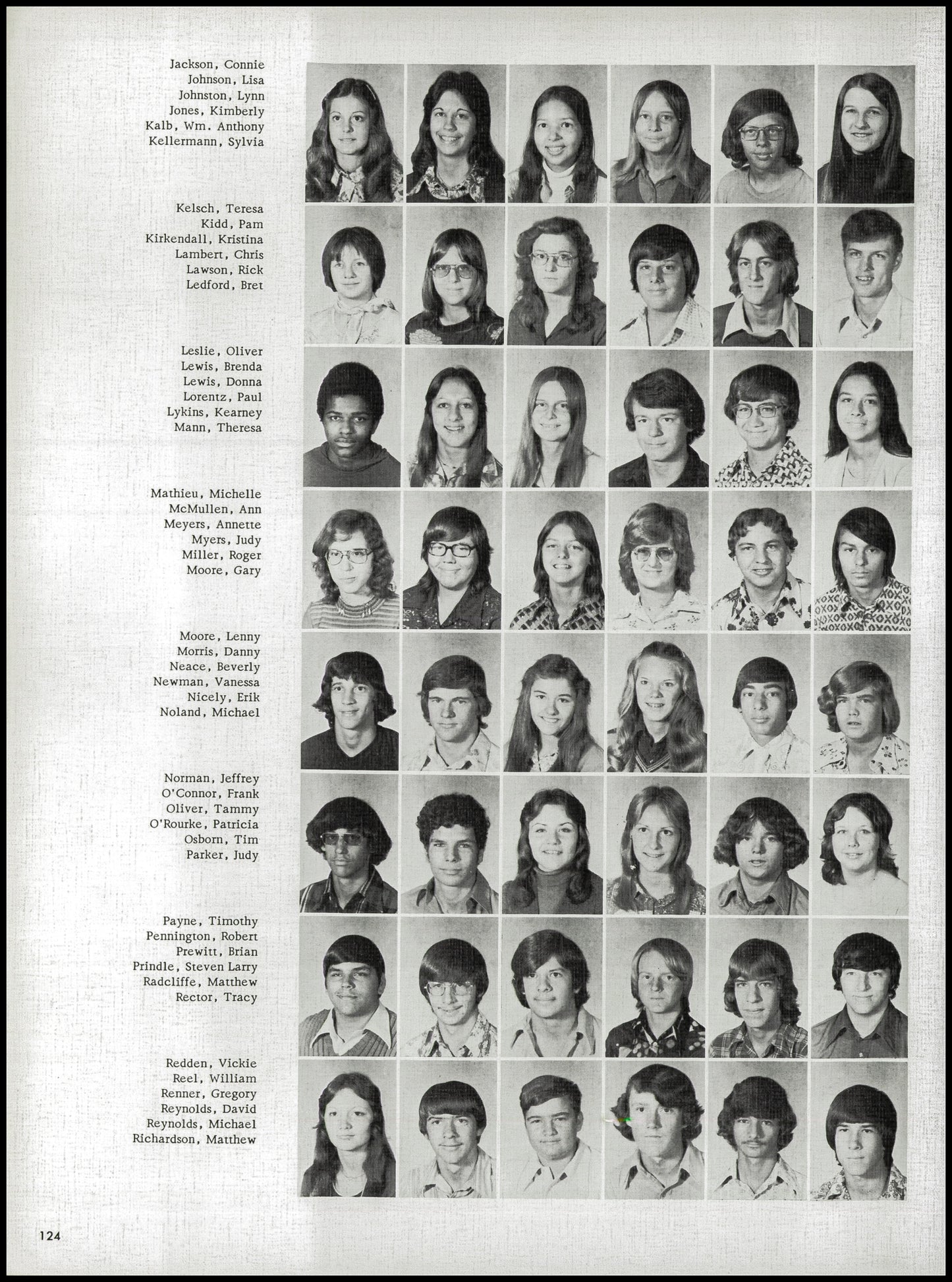 1976. Blanchester High School Yearbook.