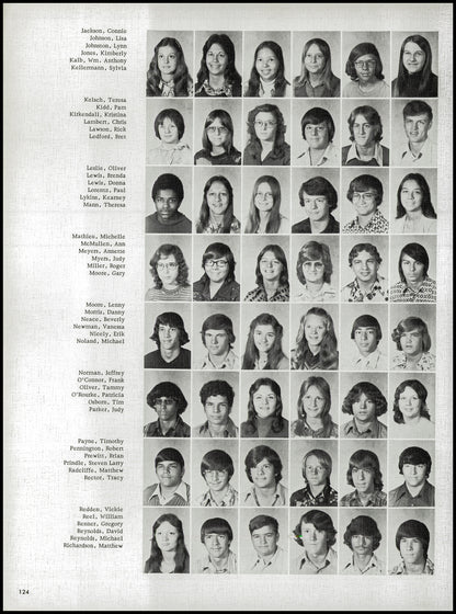 1976. Blanchester High School Yearbook.