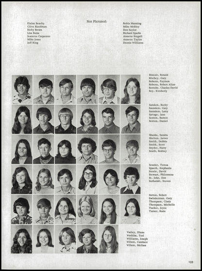 1976. Blanchester High School Yearbook.