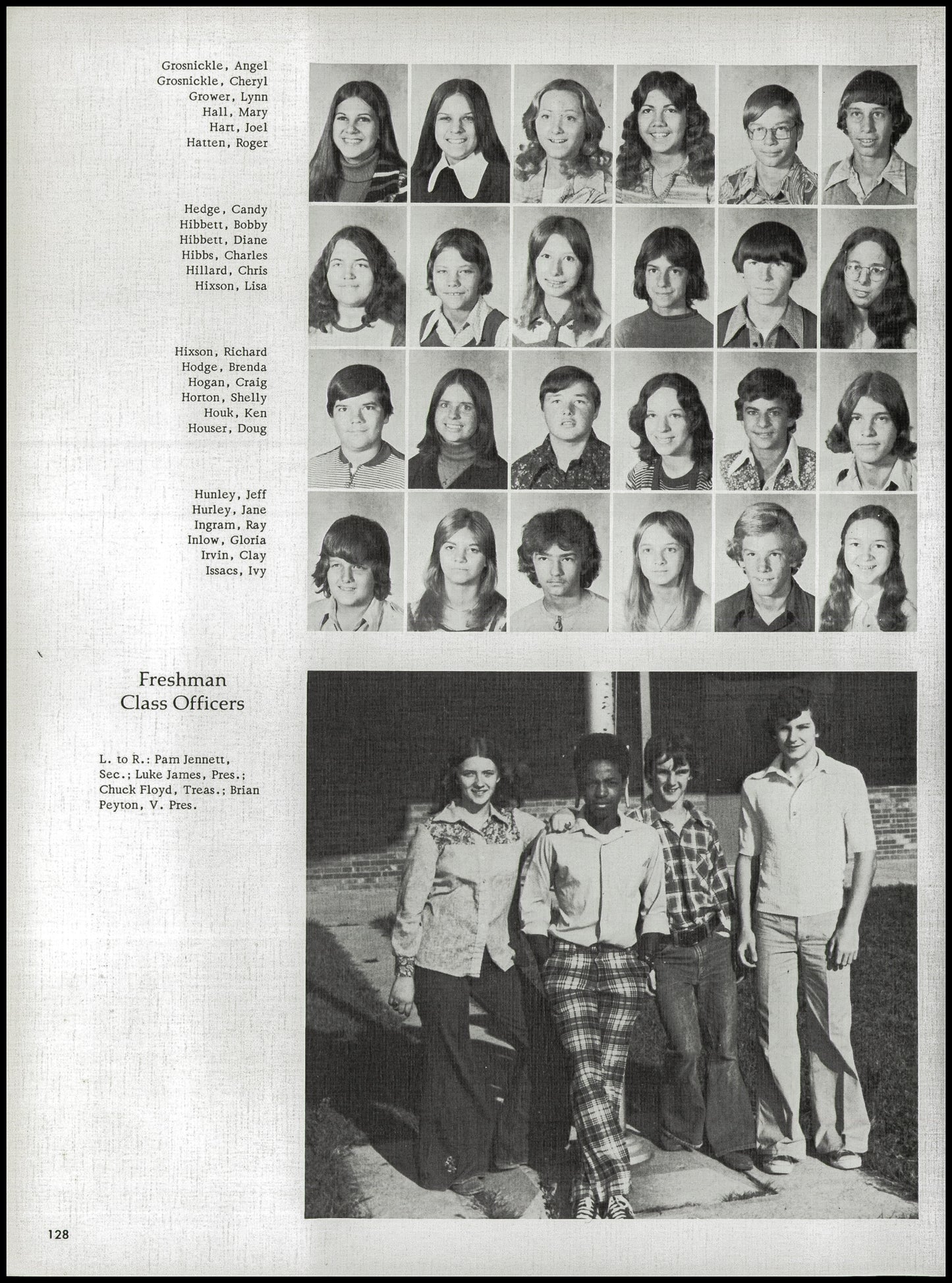 1976. Blanchester High School Yearbook.