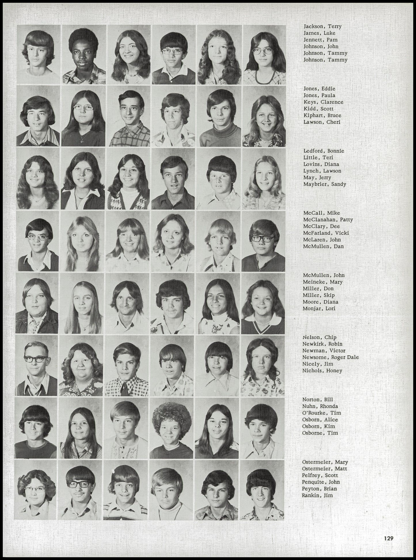 1976. Blanchester High School Yearbook.