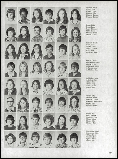 1976. Blanchester High School Yearbook.