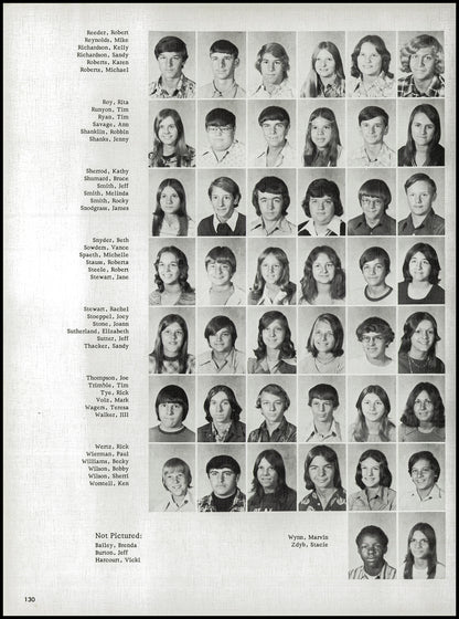 1976. Blanchester High School Yearbook.