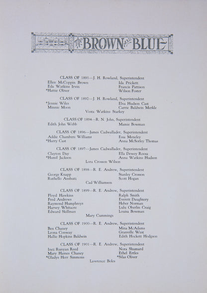 1925. Blanchester High School Yearbook