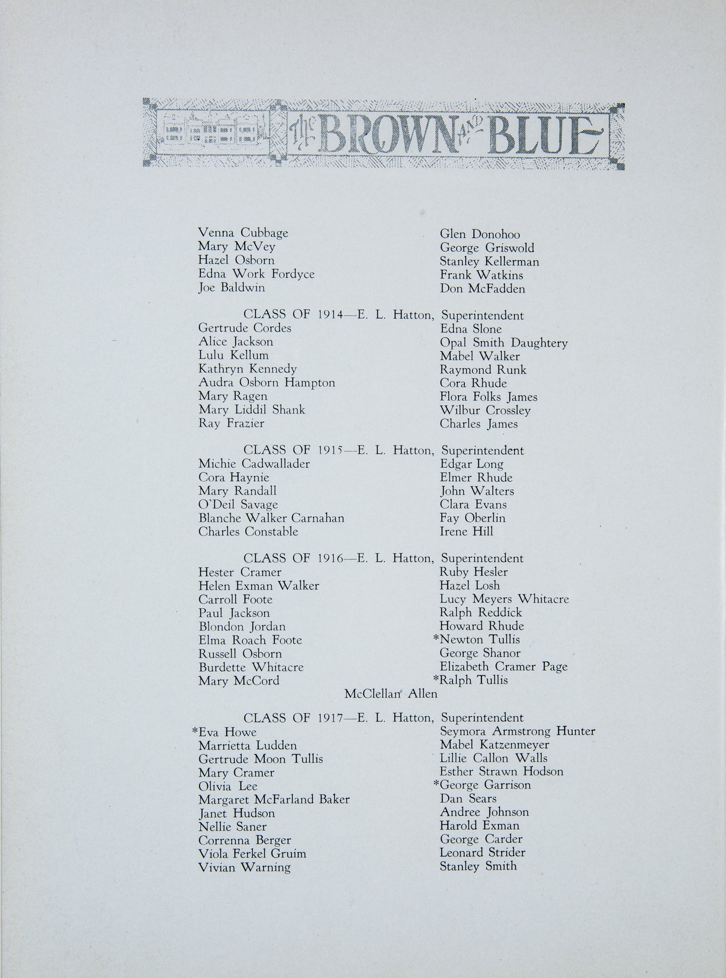 1925. Blanchester High School Yearbook