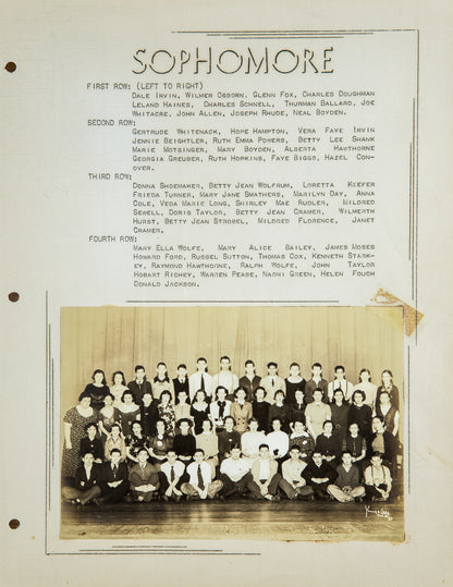 1937. Blanchester High School Yearbook.