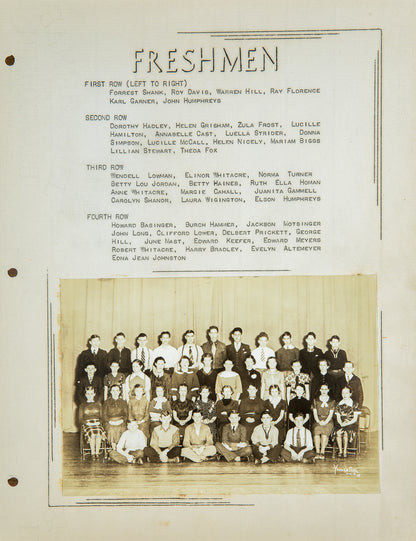 1937. Blanchester High School Yearbook.