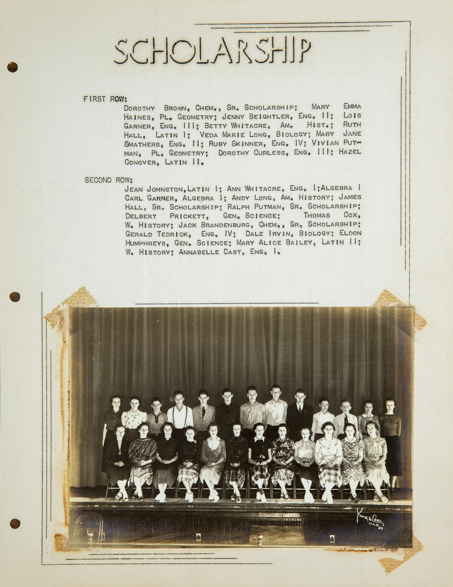 1937. Blanchester High School Yearbook.