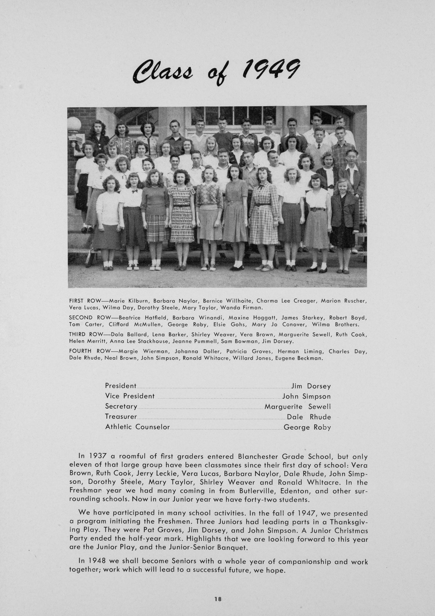 1948. Blanchester High School Yearbook