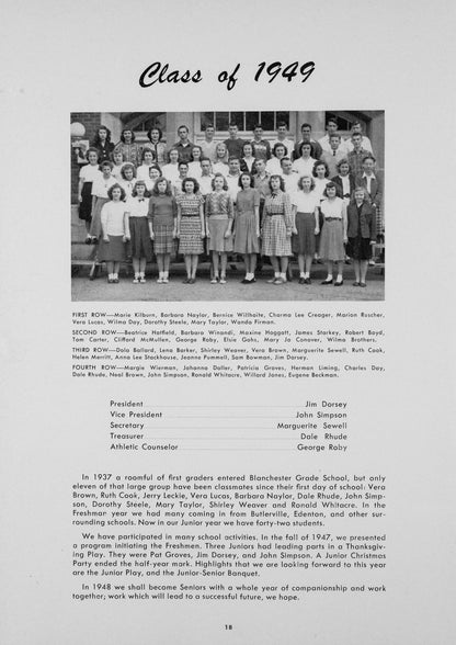 1948. Blanchester High School Yearbook