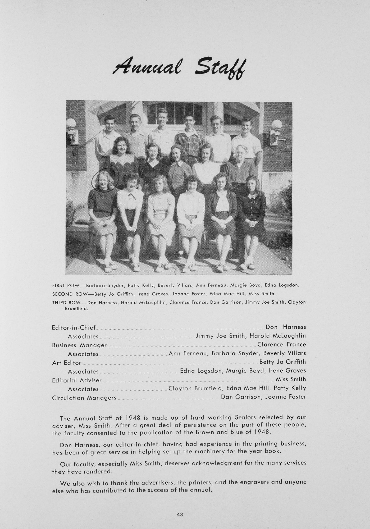 1948. Blanchester High School Yearbook