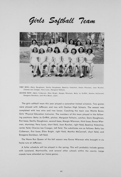 1948. Blanchester High School Yearbook