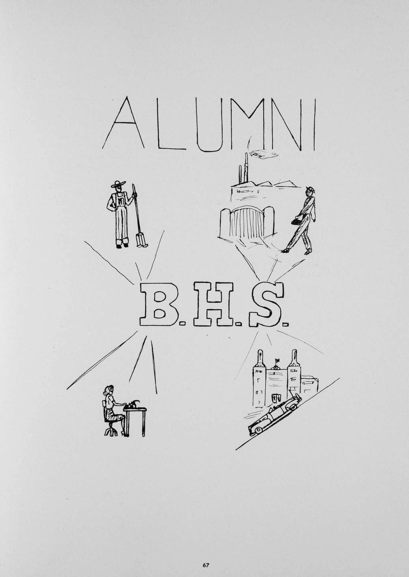 1948. Blanchester High School Yearbook