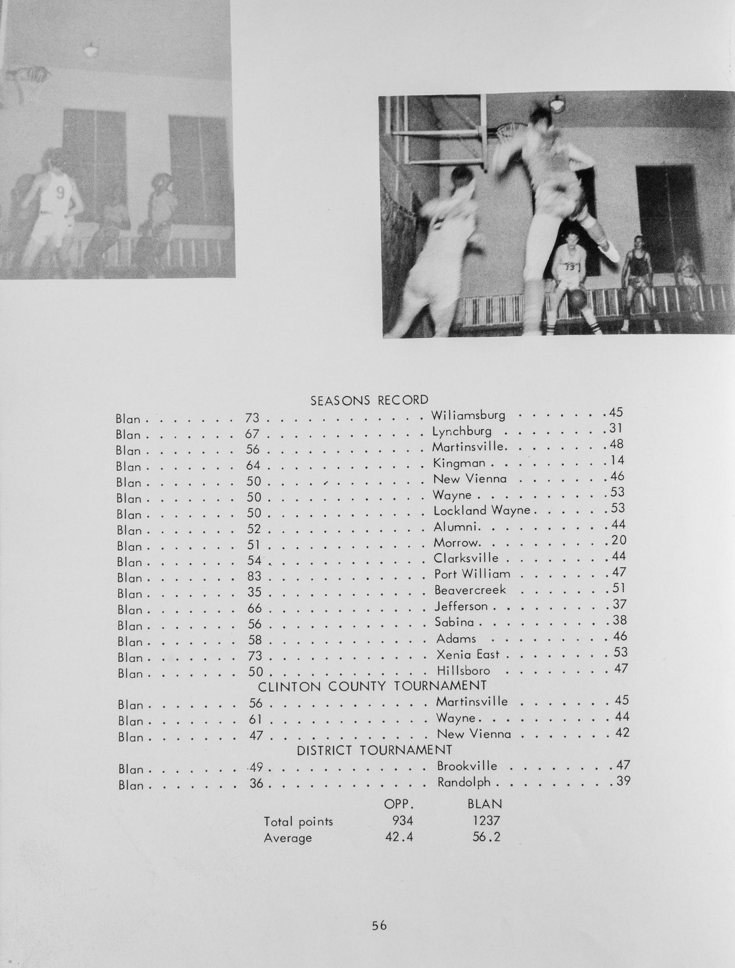 1952. Blanchester High School Yearbook