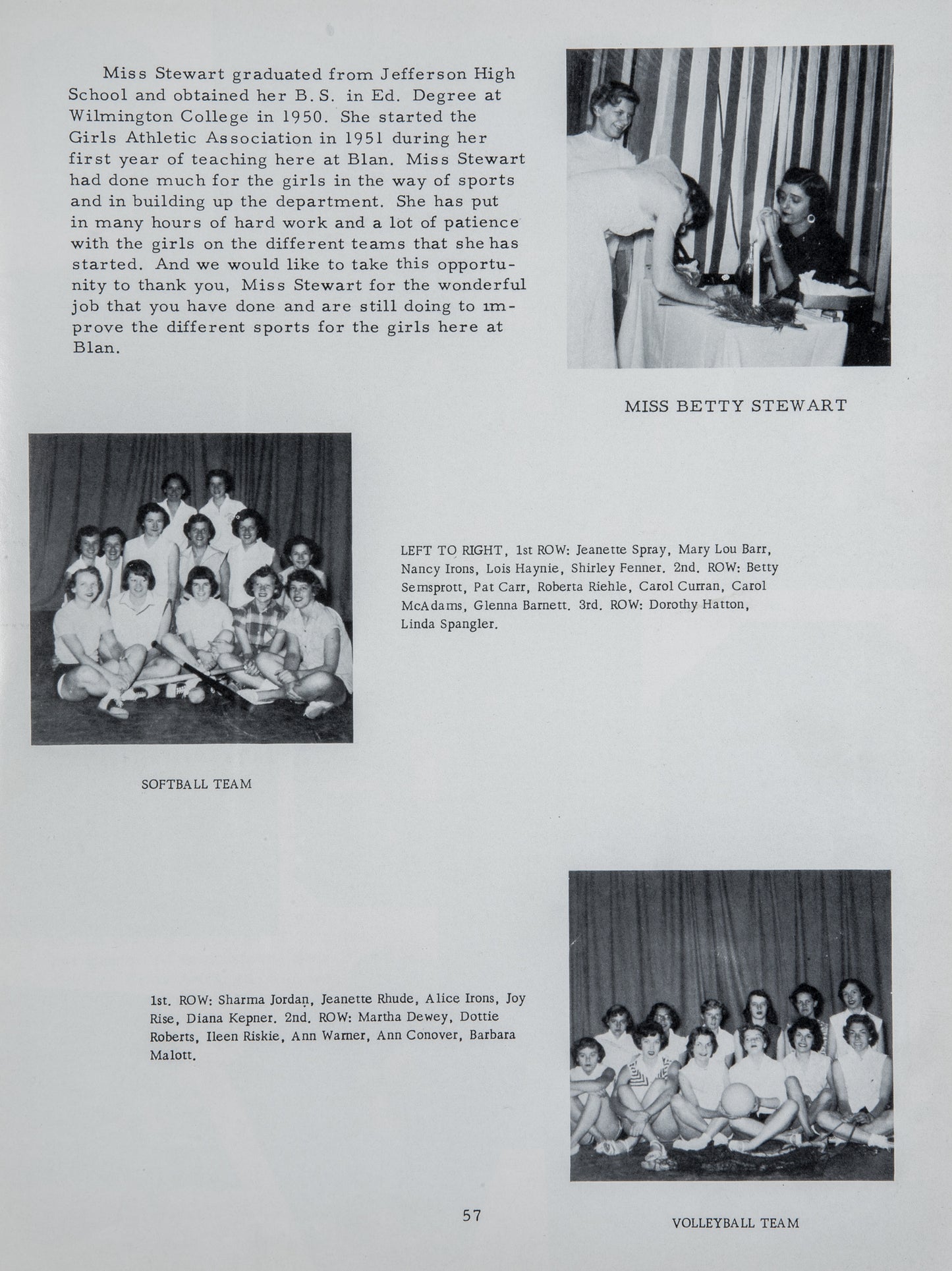 1954. Blanchester High School Yearbook