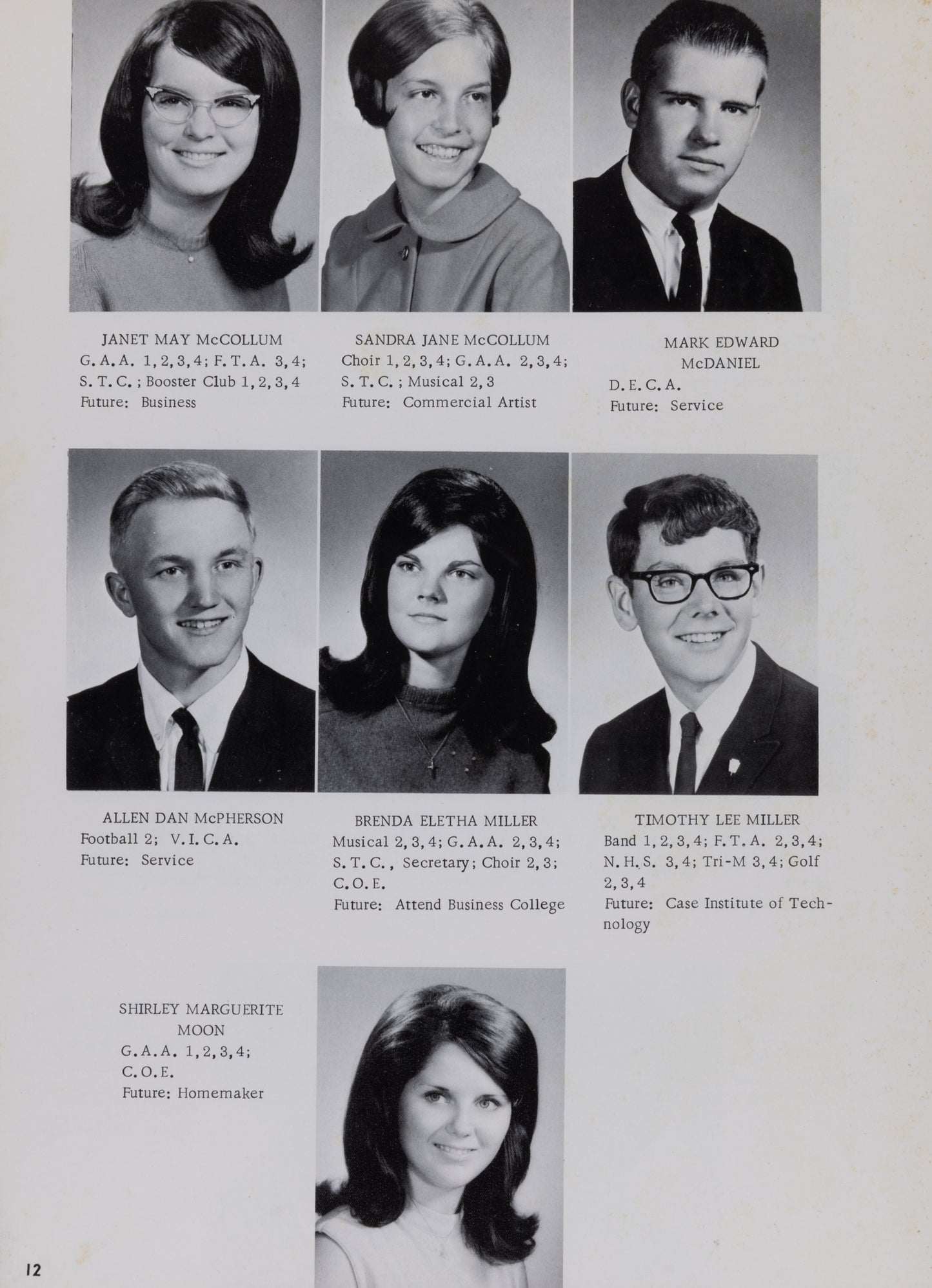 1968. Blanchester High School Yearbook