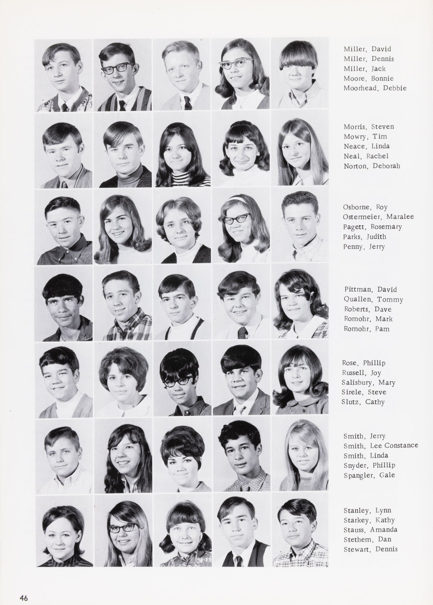 1969. Blanchester High School Yearbook