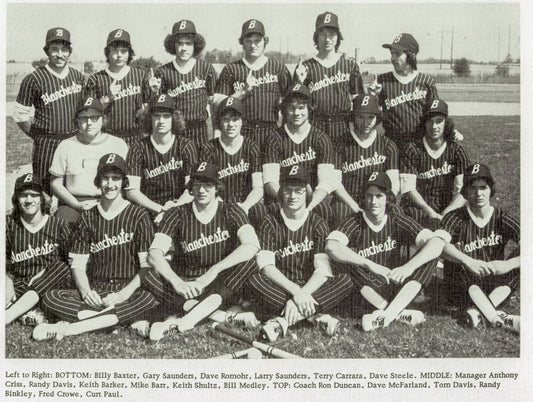 1976. Blanchester High School Basketball Team.