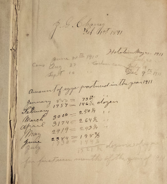 1891-1916. John G. Chaney Farm Ledger. Blanchester.