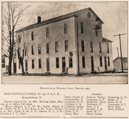 Martinsville Masonic Hall.