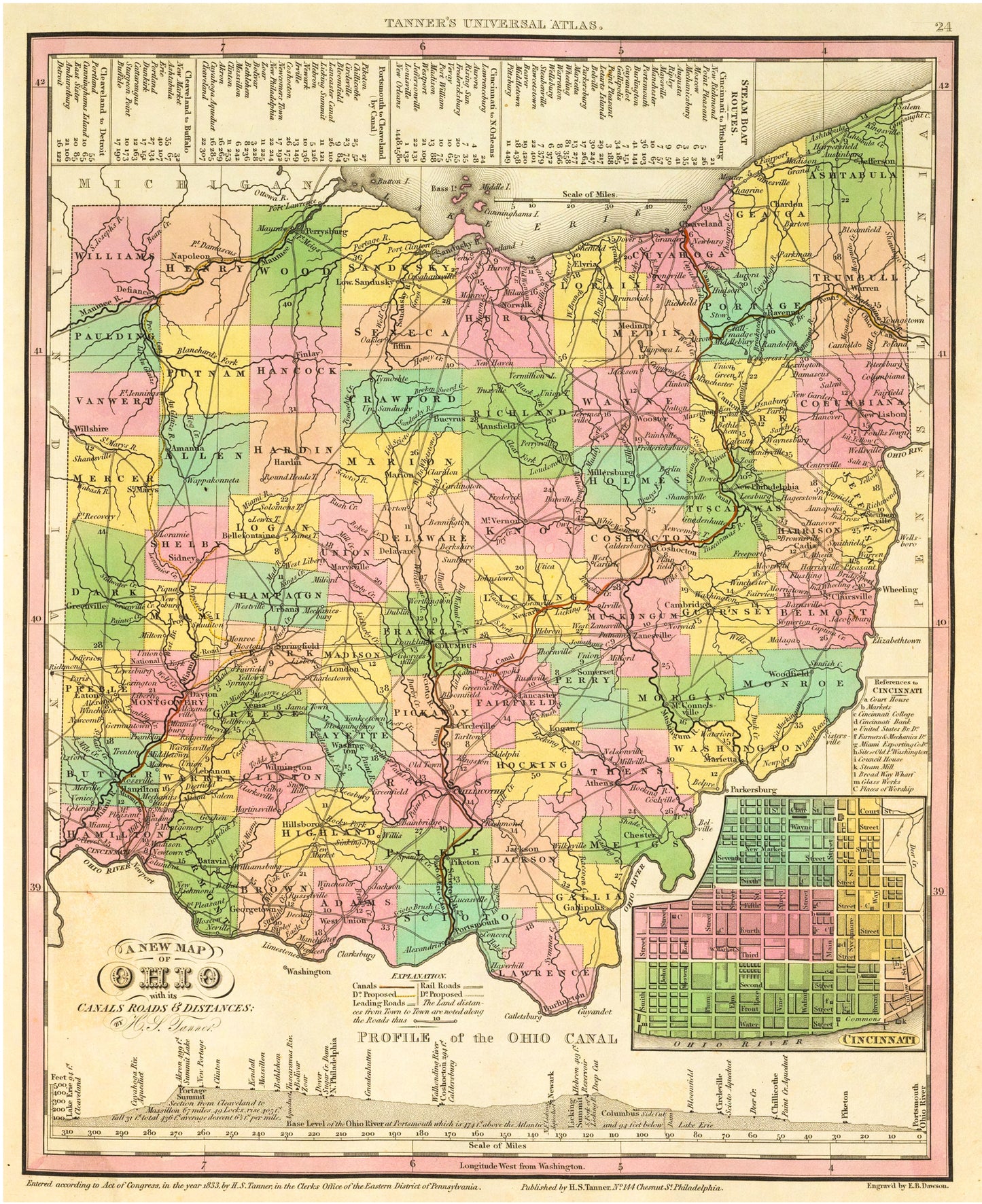 1836 Ohio Map.