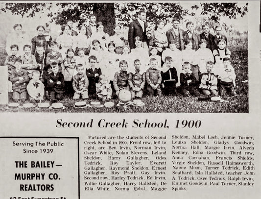 1900. Second Creek School Students.